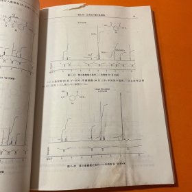 新药研发中的化学与工艺