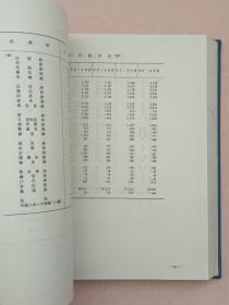 中国1982年人口普查资料 电子计算机汇总【1985年1版1印】