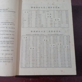 辞源(修订本)第二册)