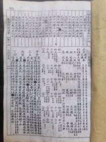 排甲通书