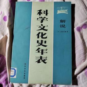 解说科学文化史年表