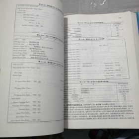仪表工手册