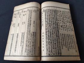 民国《积古斋钟鼎彝器款识》存共三册（5-10卷全）           内容简介
著录商、周，秦、汉、晋铜器五百五十一件。先摹录文字， 再进行考释。 卷首有《商周铜器说》，认为铜器的重要性不在“九经”之下，介绍了周代有关彝器的记载和汉以后彝器出土的情况。是较早著录、研究钟鼎彝器之书，对考古学、古文字学，特别对金文的研究有参考价值！