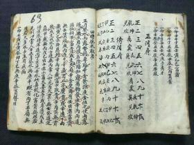 清道光 吳永年記 命理術數《捷格》一冊全，此書內容比較實用，眾友請見內容詳注72筒子页