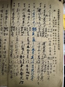 1951年 西安第二中学初五四丙 学生注册薄（有名人手迹:梁布鲁、赵守一等）