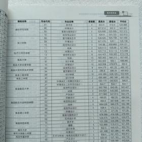 2023年河北省普通高等学校招生艺术类报考指南 河北教育考试院编