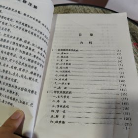 中医偏方精萃