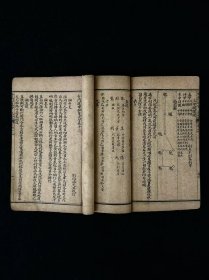 清光绪乙巳年【金函玉镜奇门遁甲秘笈全书】全套六册 巾箱珍本，由诸葛亮所著，包含六十日甲子阴阳图局及时辰吉凶判断方法，通过九星、八门、三奇、行军布阵、借贷婚姻等占卜应用，融合风角占星、飞盘转盘等技法，保老保真保全，品相尺寸如图！