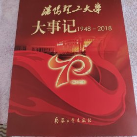 沈阳理工大学大事记