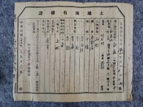 1938年陕甘宁边区土地所有权证