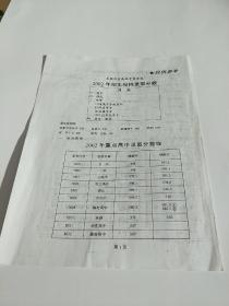 无锡市区高级中等学校2002年招生投档录取分数