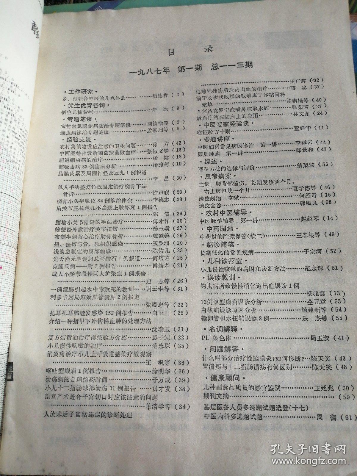 中国农村医学
1987年1，4，8，10期