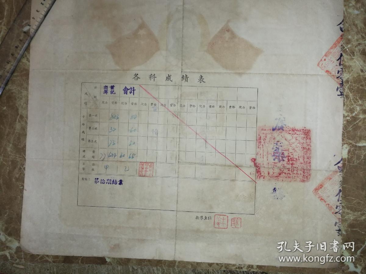 苏州教育史料：苏州市联合会计补习学校结业证书