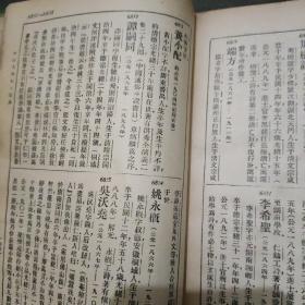 《中国文学大辞典》 本书是谭正璧先生所作，书中记录中国古代至近代文学家6800余人，为民国巨著，是古籍收藏工具书、资料书，非常难得。书缺版权页，索引少20页。