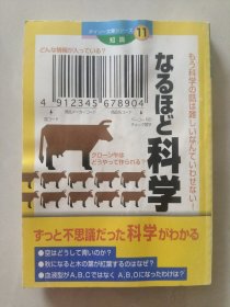 なるほど科学 （日文原版）