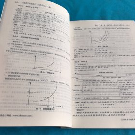 2013年全国经济专业技术资格考试：中级经济基础知识·应试指南及全真模拟试卷