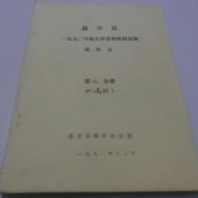 盐亭县 1990年地名补查和资料更新成果表（第七分册 八角区）