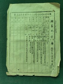 16开，1950年，湖北省水利局沔阳区分局辦理案件始未记〔排畜水案〕