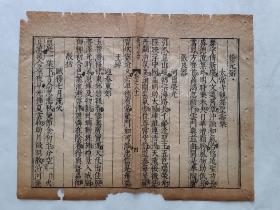 古籍散页《唐诗品汇》一页，页码4，明版明印万历刊本，尺寸31*24.5厘米，这是一张古籍散页，不是一本书，自然老旧，轻微破损缺纸，详见细节图，本店作品都是实售价格，不做任何虚标价格，不包邮、不议价，看好直接下单即可，同一包裹100件之内自动合并邮资。