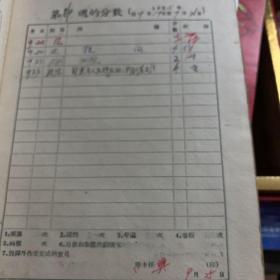 1955年 宁都中学 学生成绩册