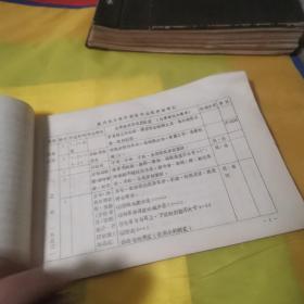 蒸汽机车洗修验收作业程序标准化 d03