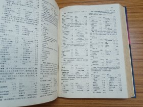 精细化学品配方大全 上册