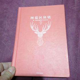 图说区块链：神一样的金融科技与未来社会