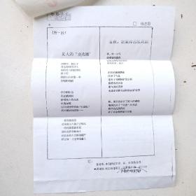 2005年湖北武汉市江夏区  徐忠影至山东省济南市经六路山东省文联  夏雨常 苗得雨先生信札1页/创作诗稿1页（打印版）及封