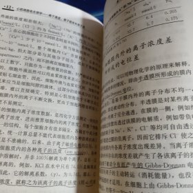 心肌细胞电生理学：离子通道，离子载体和离子流