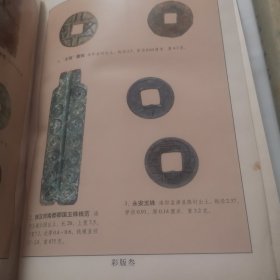 洛阳钱币发现与研究