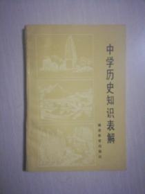 中学历史知识表解