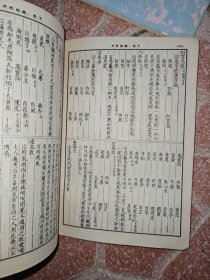 外科精义 1956年1版1印