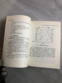 品牌科学化研究