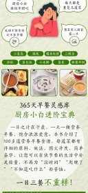 好吃易做的营养早餐