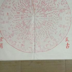 罗经透解全图