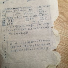 龙烟钢铁公司建筑工程公司 杨满山个人资料
