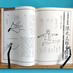 日文二手原版 16开本 中国武术の专门志 武术(うーしゅう)  1994年季刊夏号 特集 螳螂拳