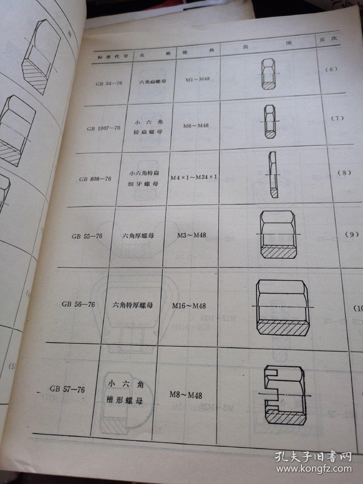 中华人民共和国国家标准 螺母