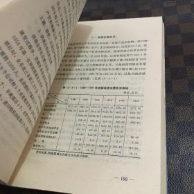 中国国情丛书—百县市经济社会调查.霍城卷