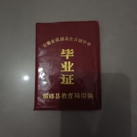 毕业证（霍邱高镇）