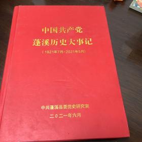 中国共产党蓬溪历史大事记1921年7月——2021年5月）