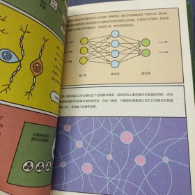 秒懂未来科技1神秘的量子力学、2疯狂的机器人、3聪明的人工智能、4探秘元宇宙、5揭秘生命科学、6奇妙星际旅行、（6本）