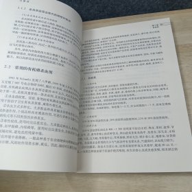 农药应用与管理