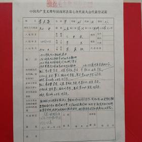 1971年12月10日，中国共产主义青年团商河县第七次代表大会代表登记表14（11-2）（生日票据，手写资料，历史资料，档案材料）