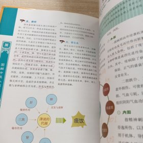 图解中医入门