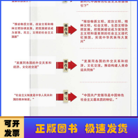 中华人民共和国宪法 （2018年3月修订版 宣誓本 64开红皮烫金 便携珍藏版）