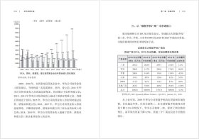 华为经营之道