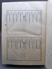 说文解字注 1981年一版