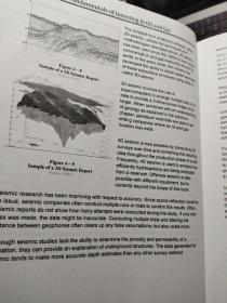 Fundamentals of investing in oil and gas