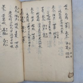 清代手抄医书秘方，一厚册
